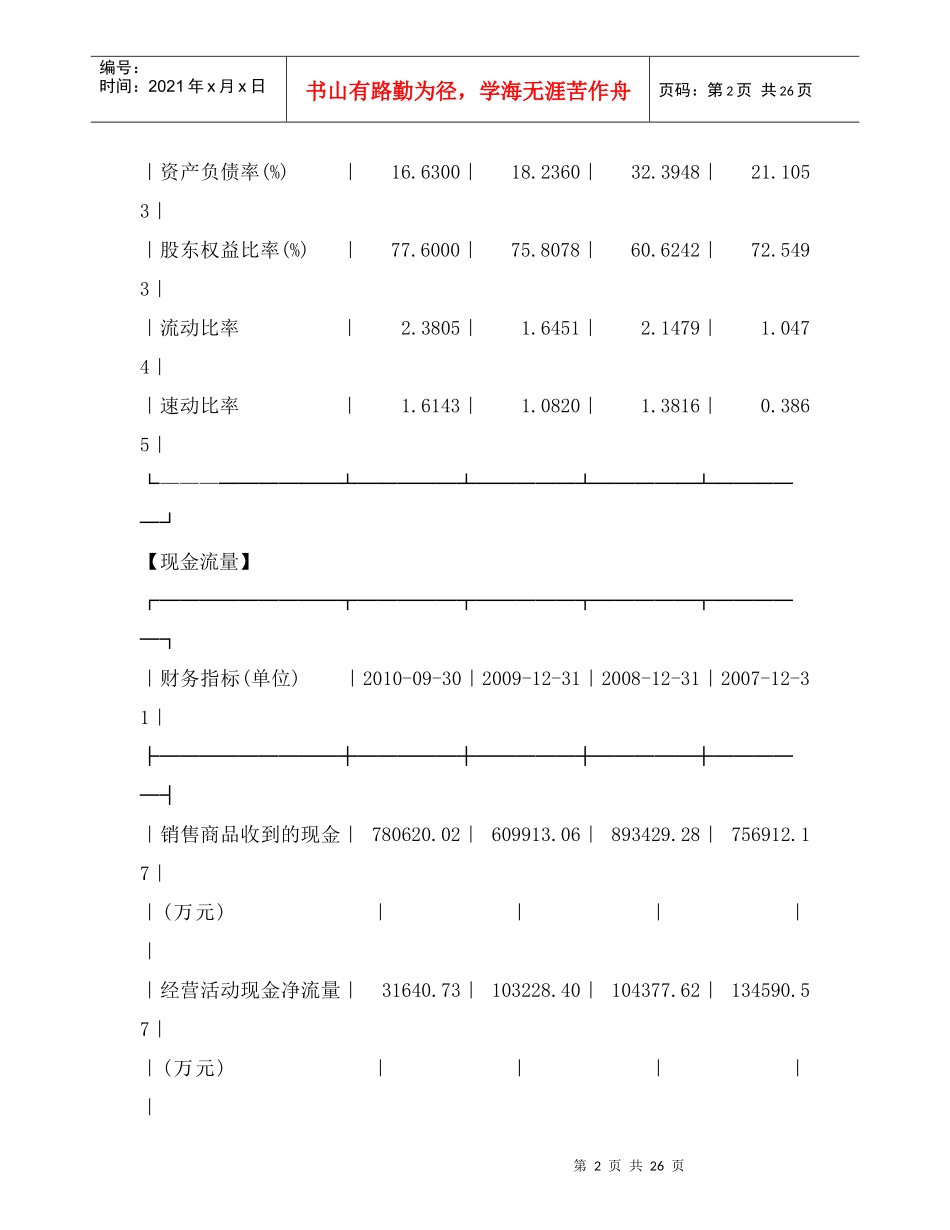 南山铝业财务报表_第2页