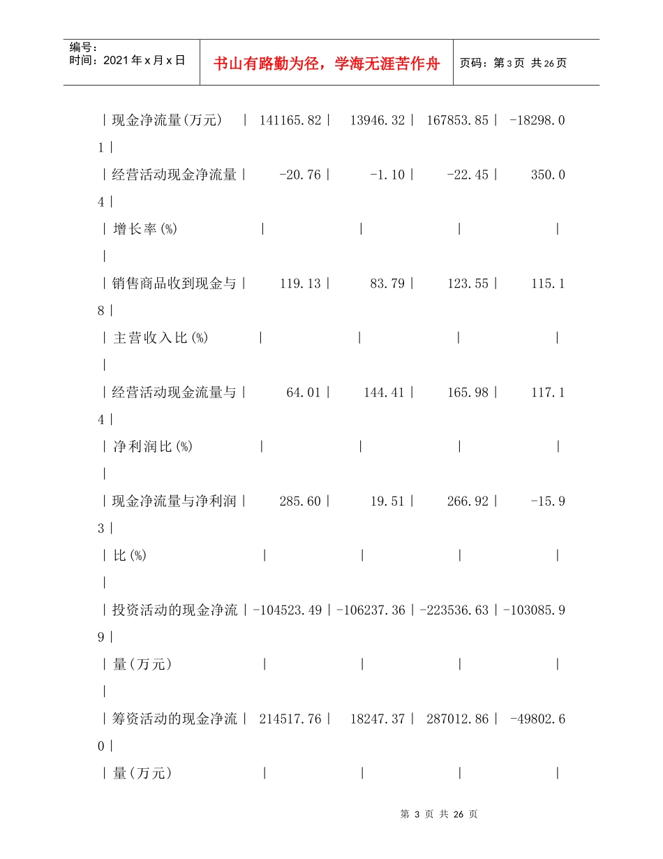 南山铝业财务报表_第3页