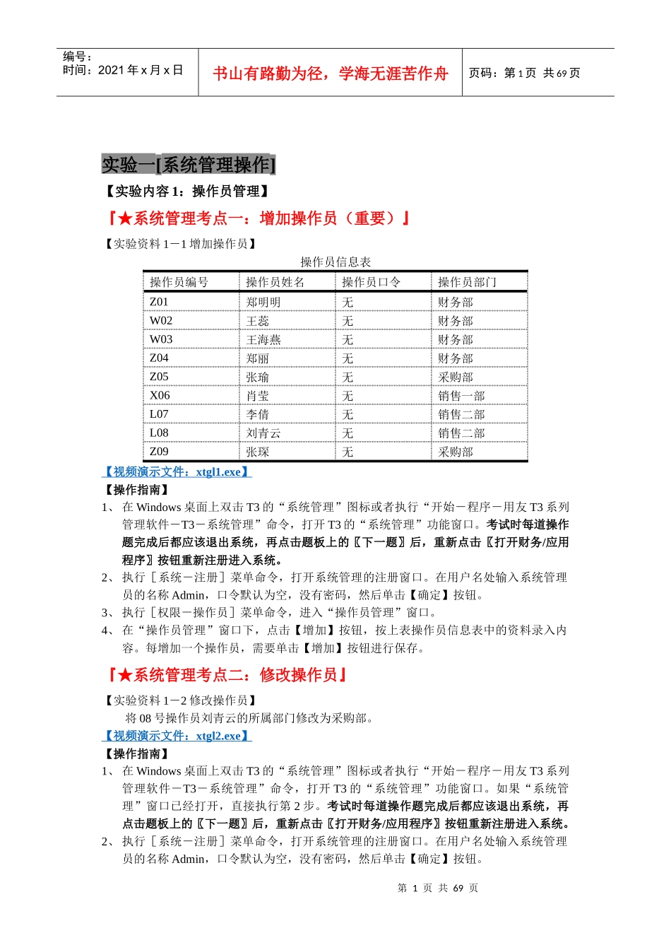 财务会计与从业管理知识资格证_第1页