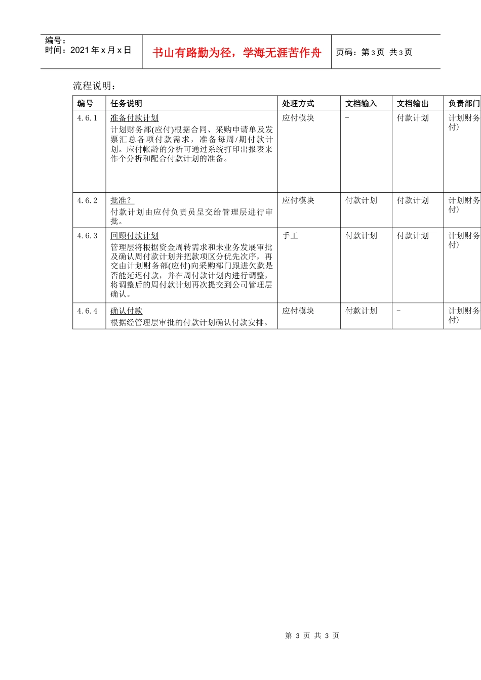 准备付款计划流程_第3页