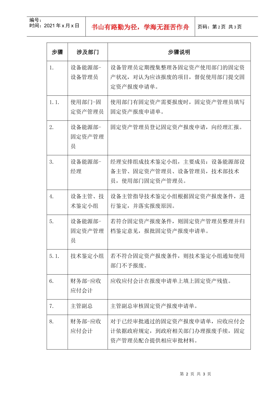 神马集团资料--固定资产报废_第2页