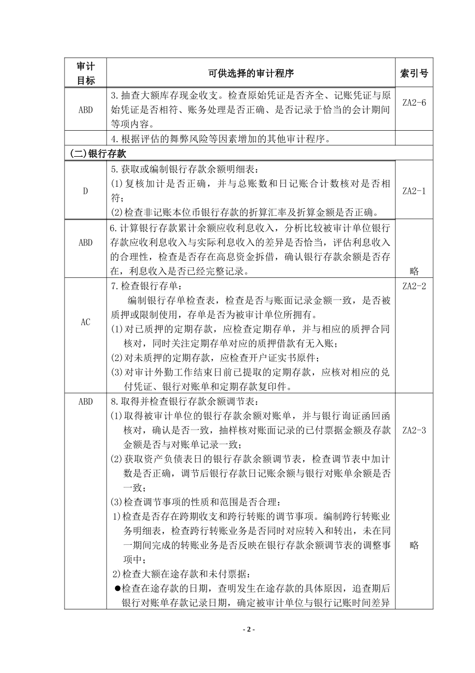 3-2-1-01资产类——货币资金_第2页