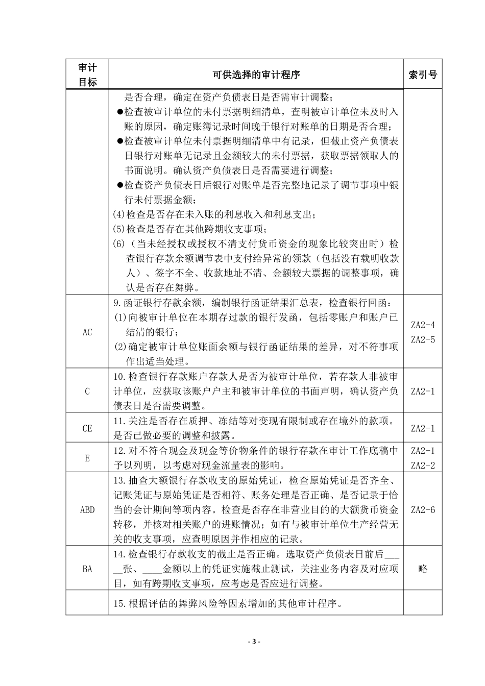 3-2-1-01资产类——货币资金_第3页