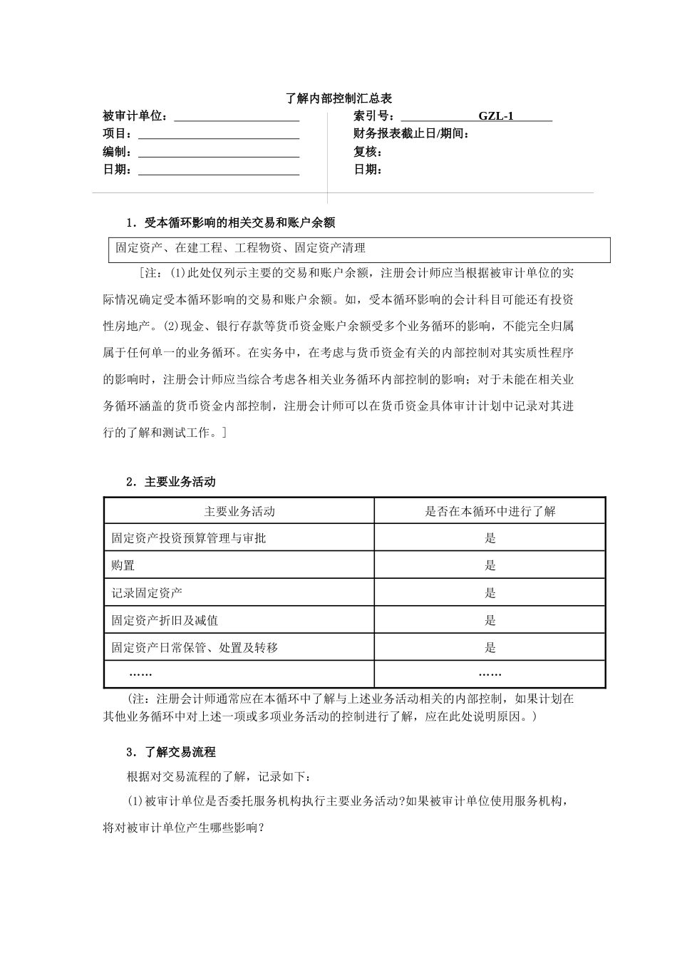 6.固定资产循环_第2页