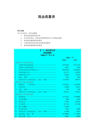 现金流量表相关知识简介