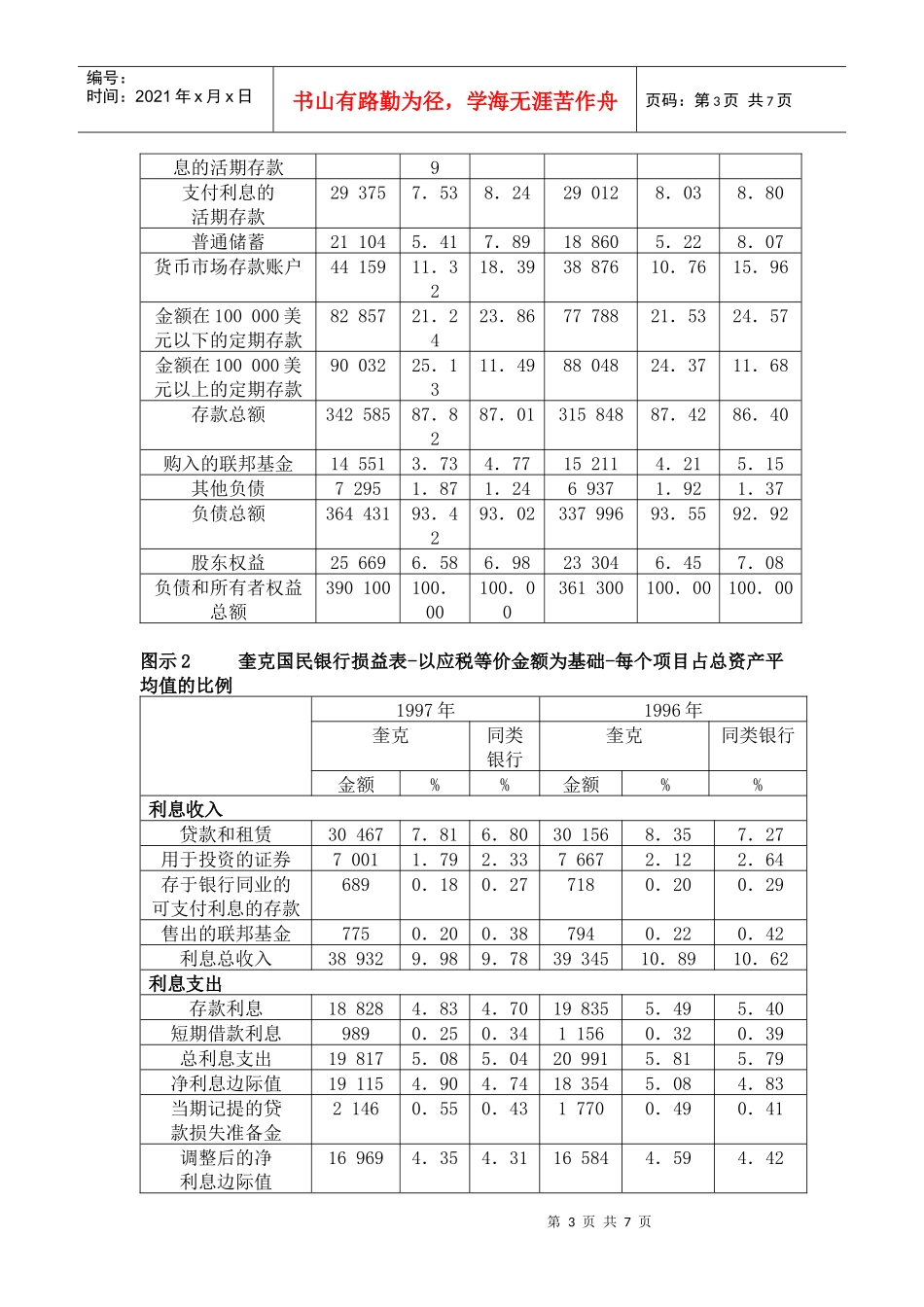 奎克国民银行资产和负债管理案例_第3页