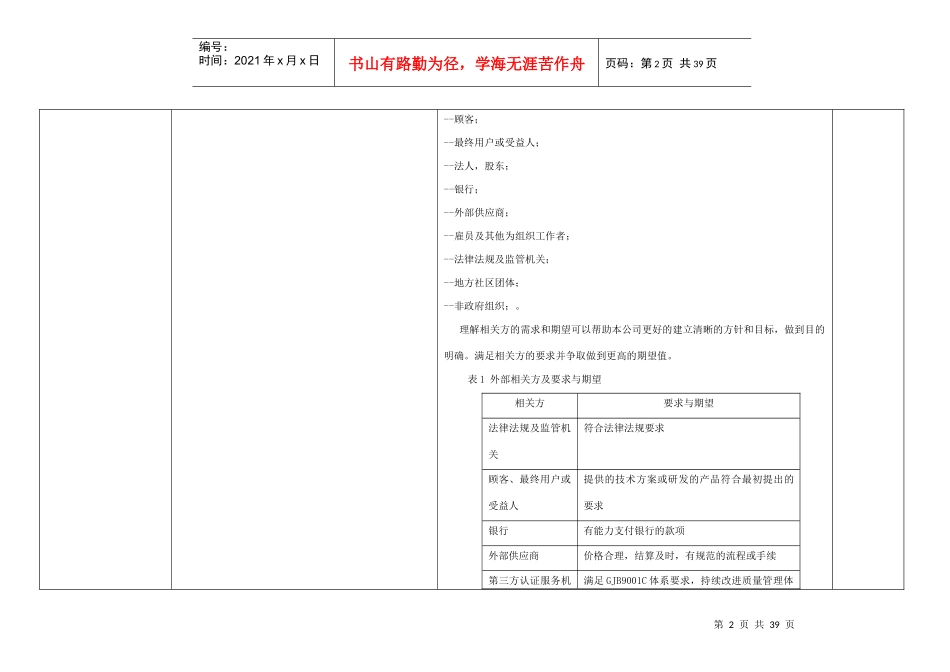 GJB9001C-2017内审检查表_第2页
