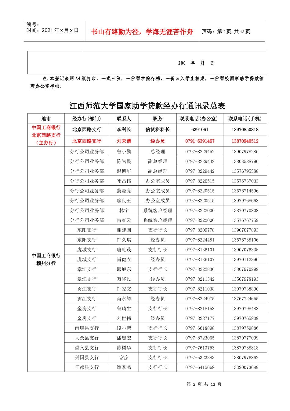 江西师范大学国家助学贷款经办行通讯录总表_第2页