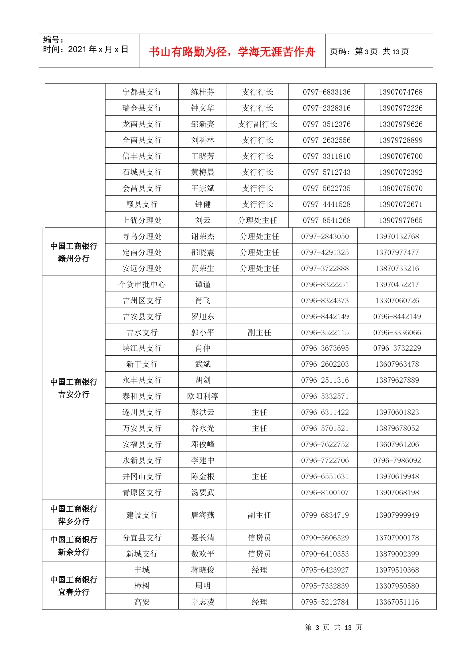 江西师范大学国家助学贷款经办行通讯录总表_第3页