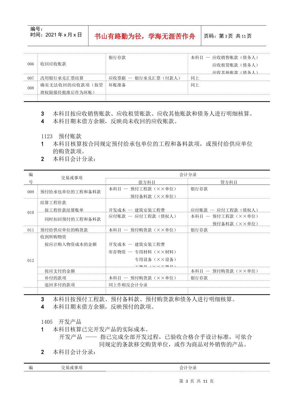 银建房地产业主要会计科目和主要账务处理_第3页