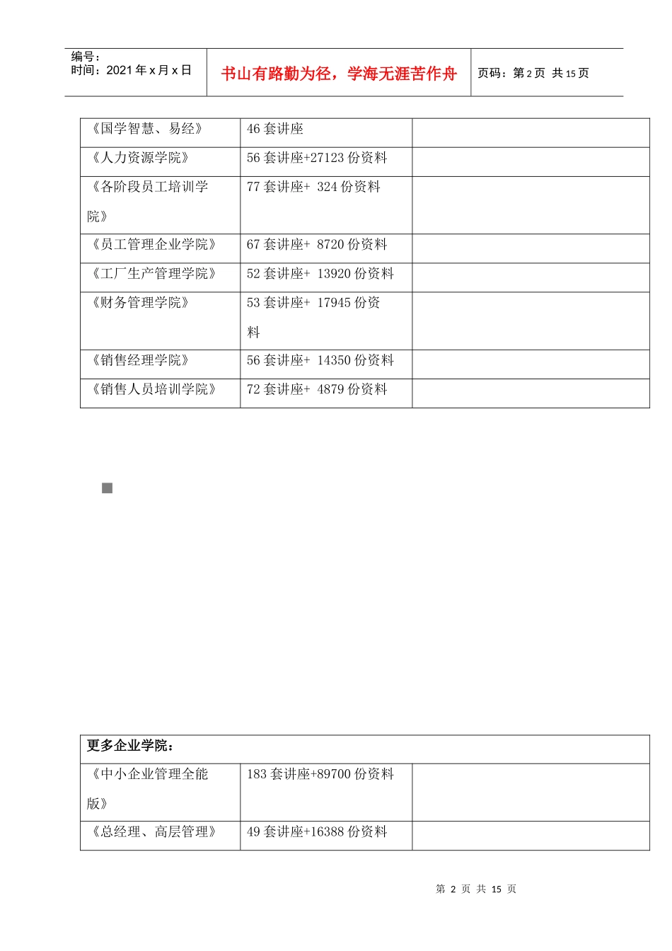 工程风险源控制实施完毕告知单样本_第2页