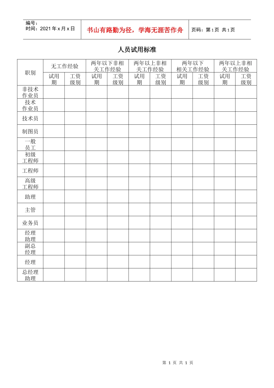 经济效益分析表(1)_第1页