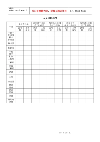 经济效益分析表(1)