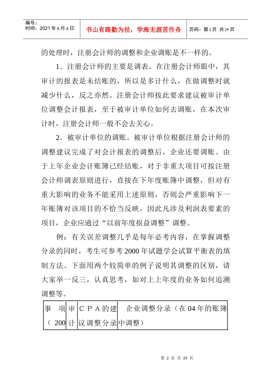 第十五章终结审计与审计报告_第2页