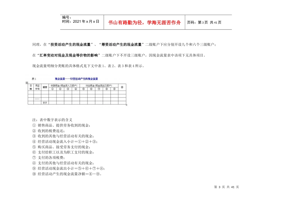 现金流量表案例_第3页