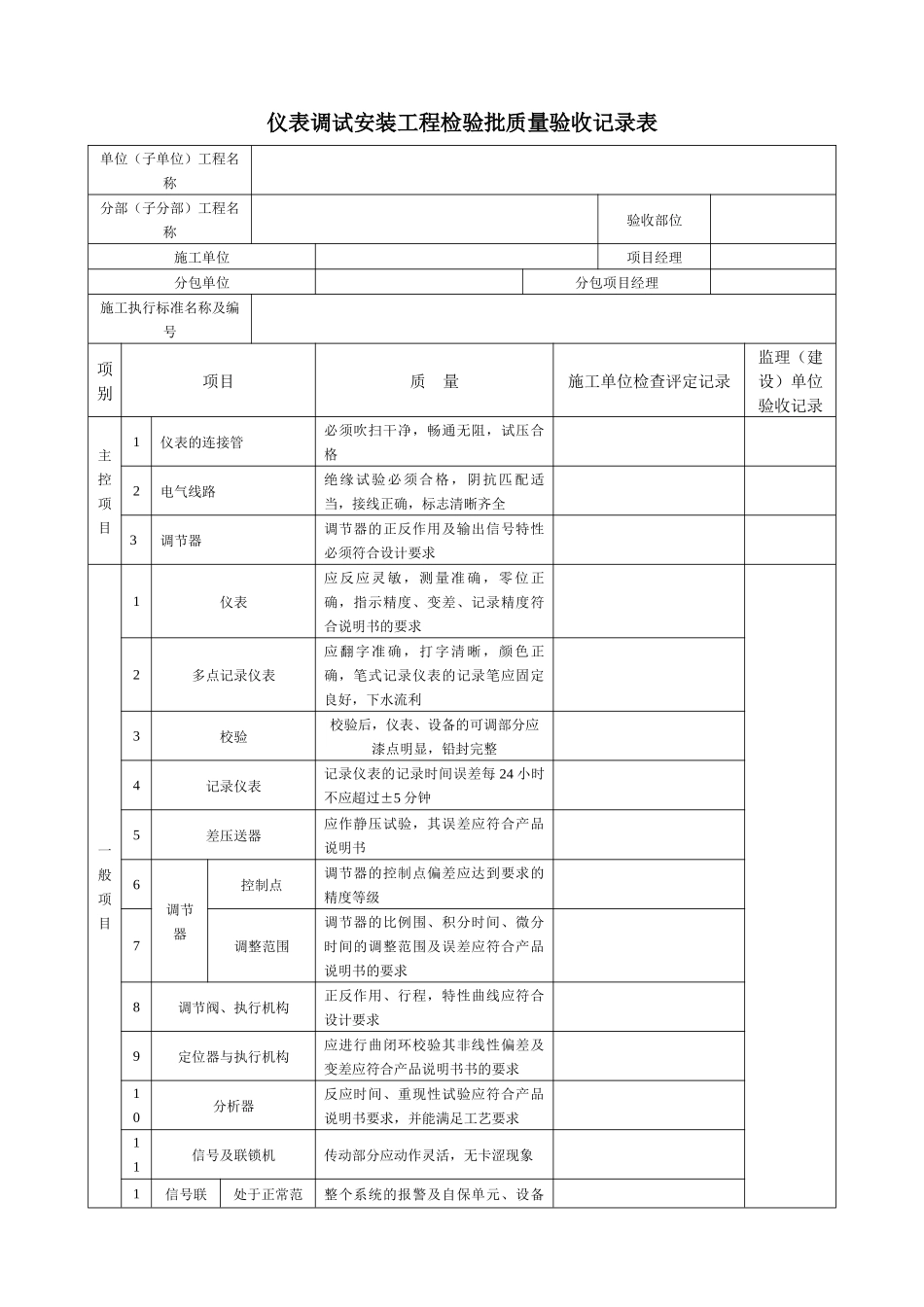 仪表调试安装工程检验批质量验收记录表_第1页