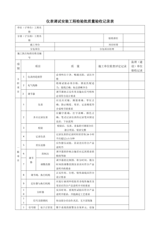 仪表调试安装工程检验批质量验收记录表