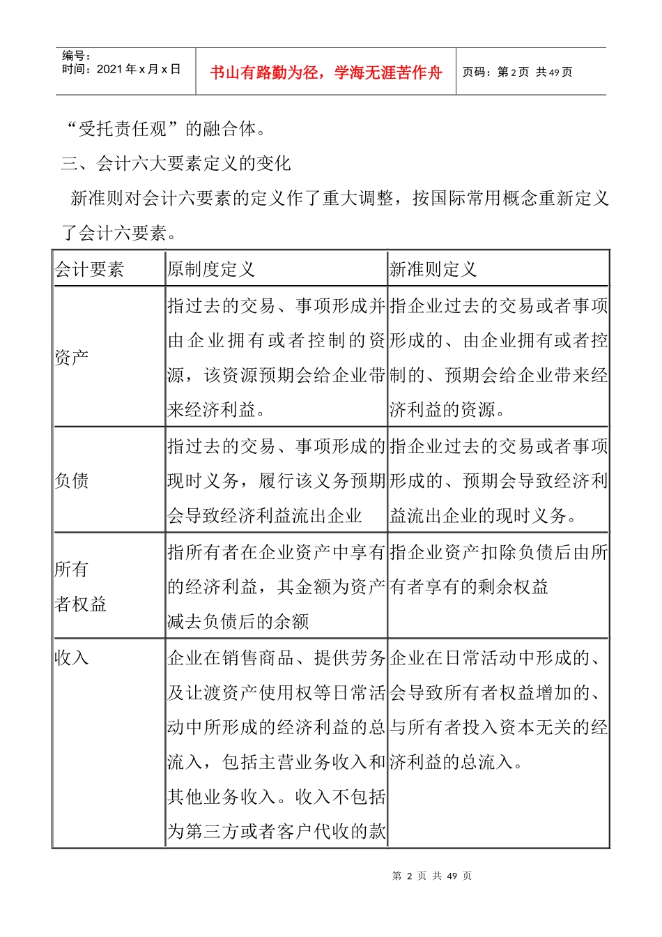 新企业会计准则讲义_第2页