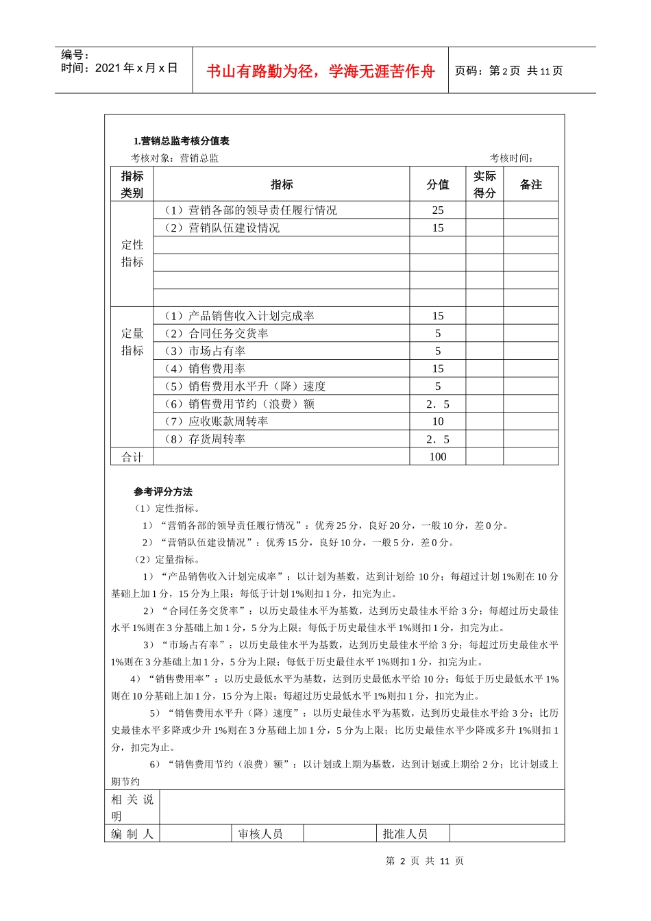 销售及应收款管理考核考核方法_第2页