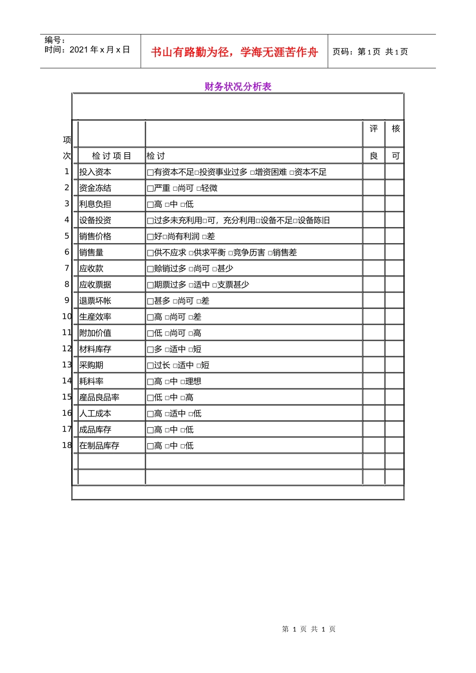 财务状况分析表_第1页