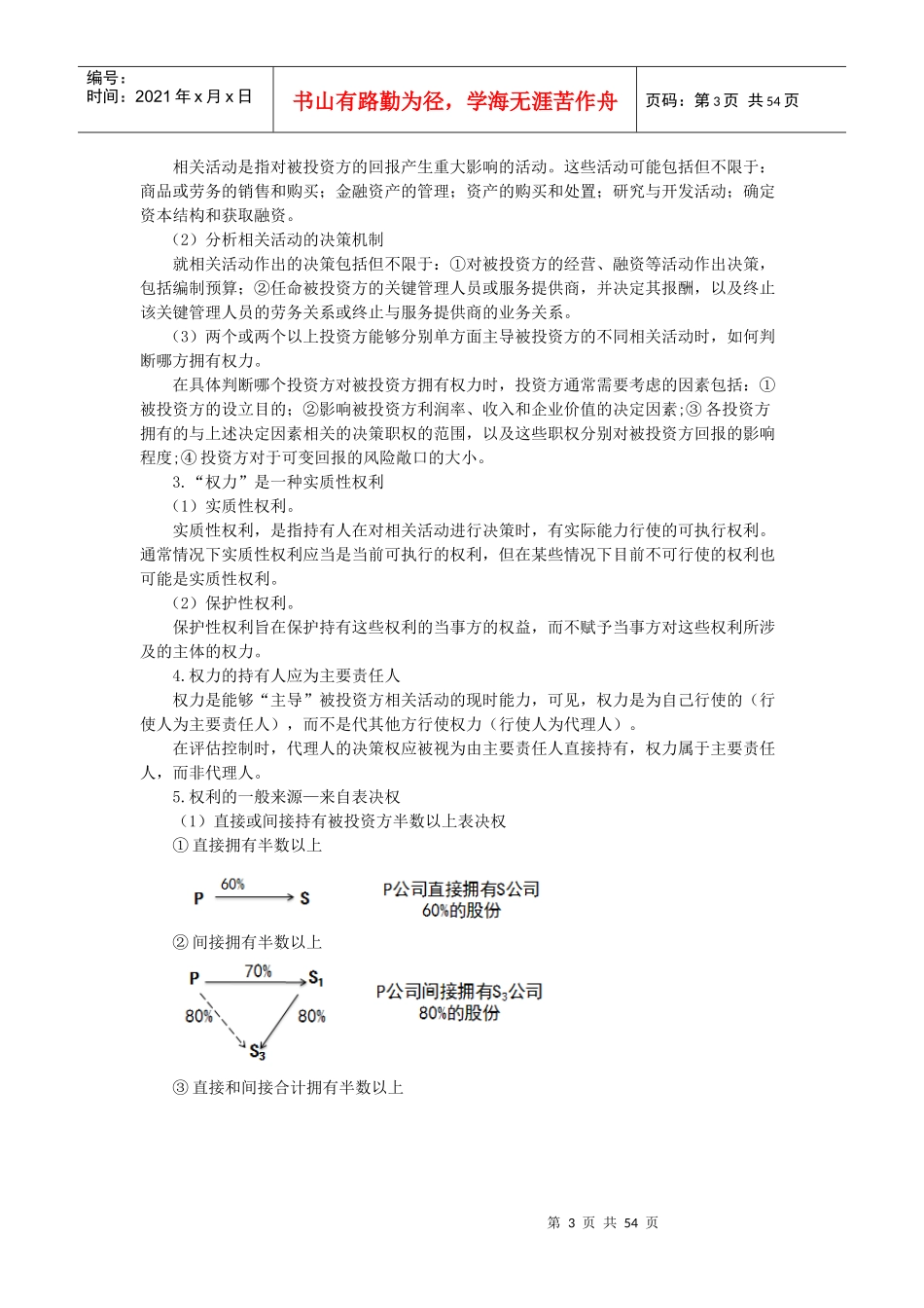 合并财务报表_第3页