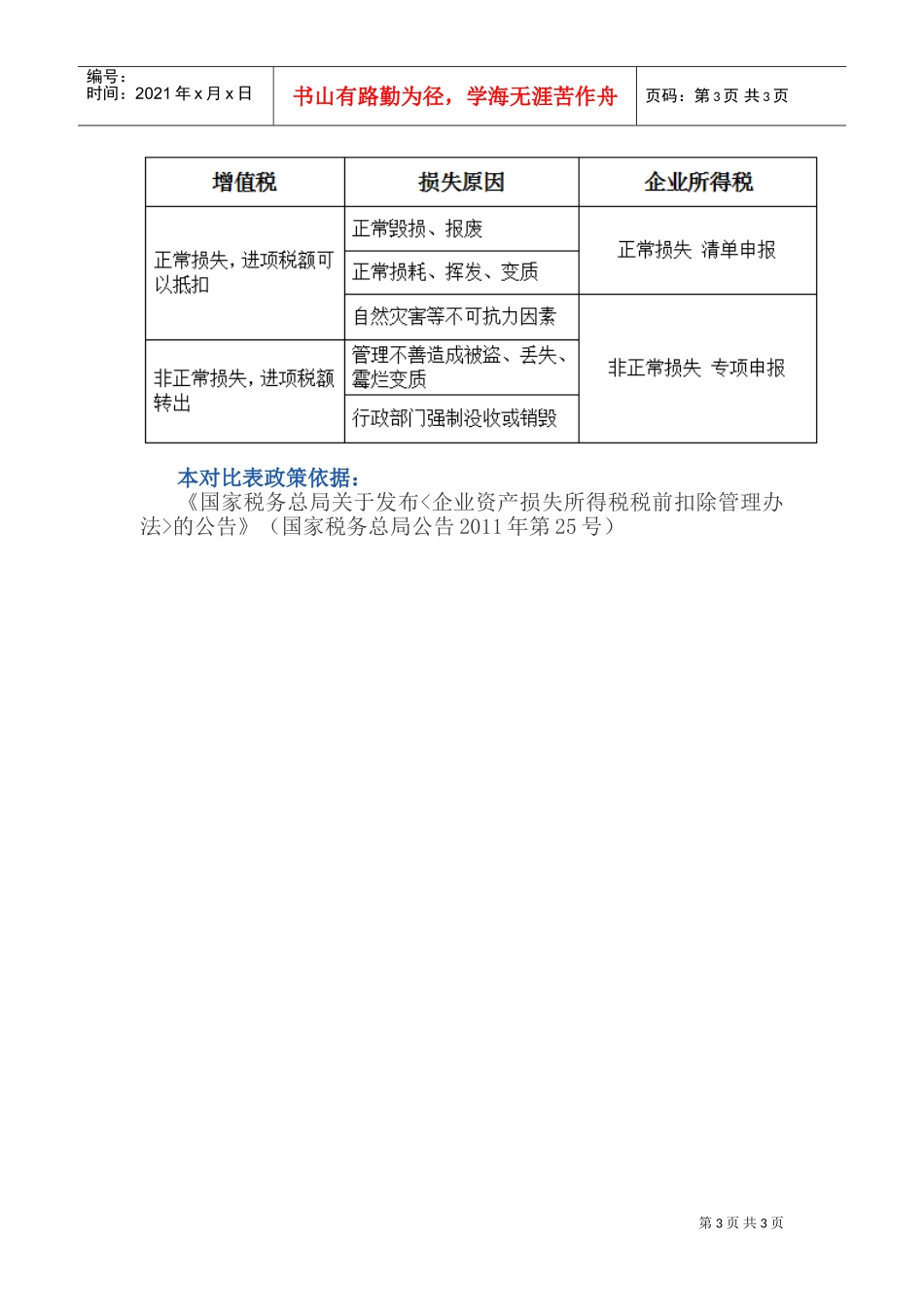 企业所得税与增值税的税税差异，你清楚了吗？(DOC5页)_第3页