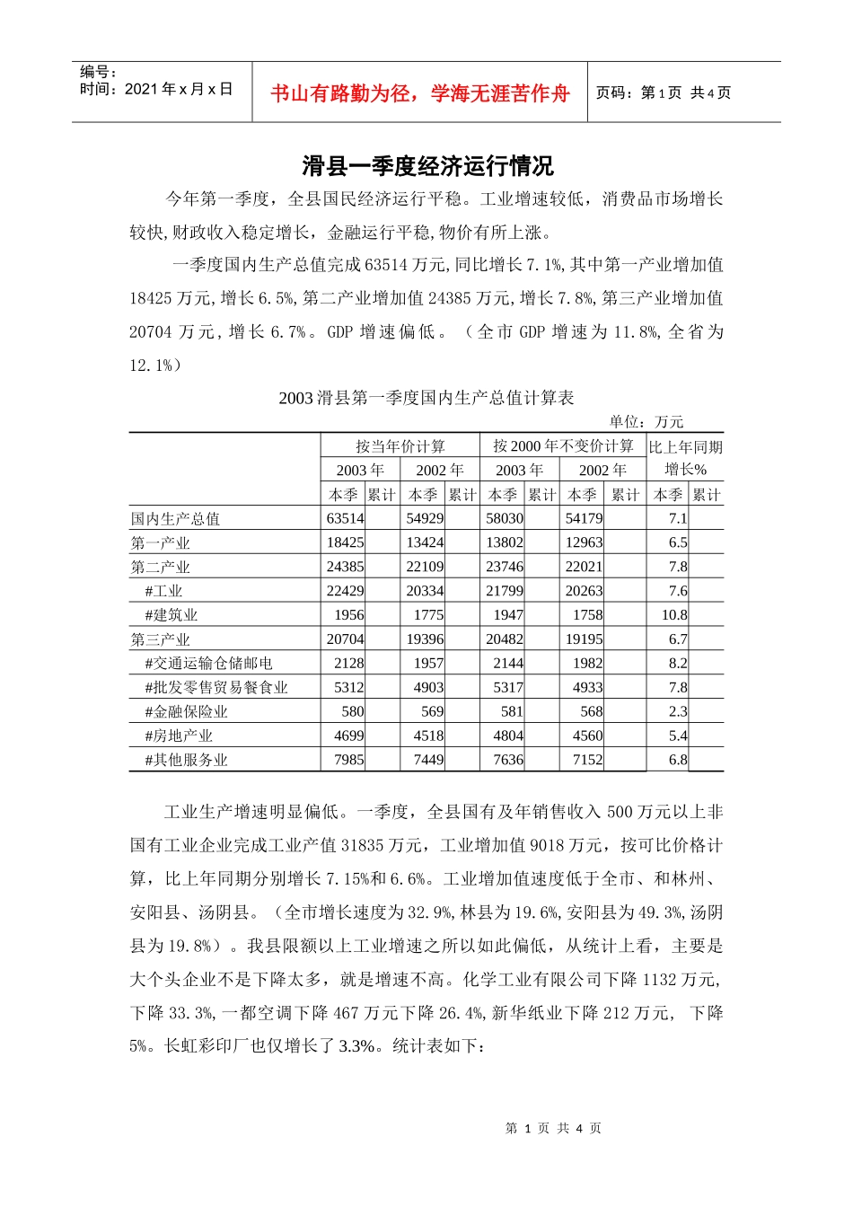 滑县一季度经济运行情况_第1页