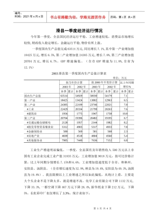 滑县一季度经济运行情况