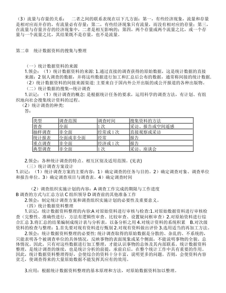 自考国民经济统计概论-识记领会_第2页