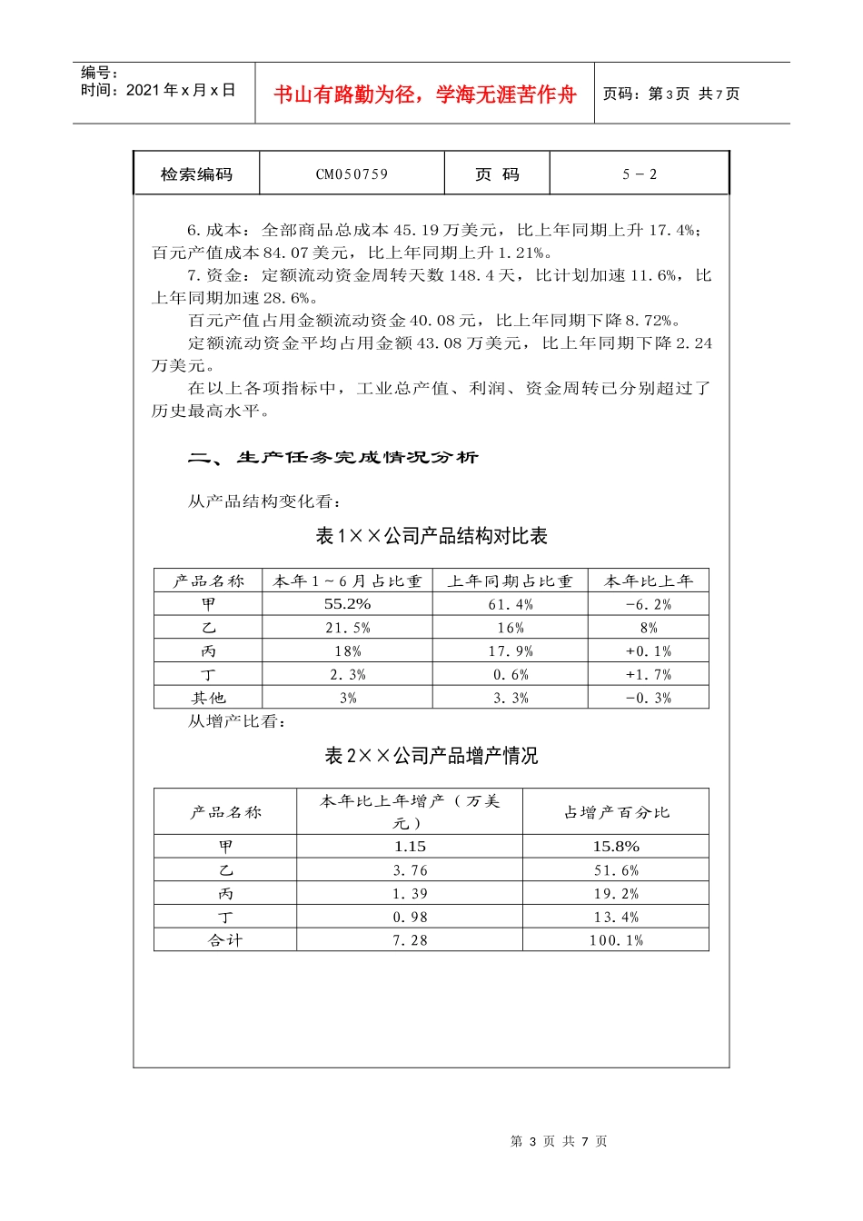 Brznsk企业财务成本分析报告范本_第3页