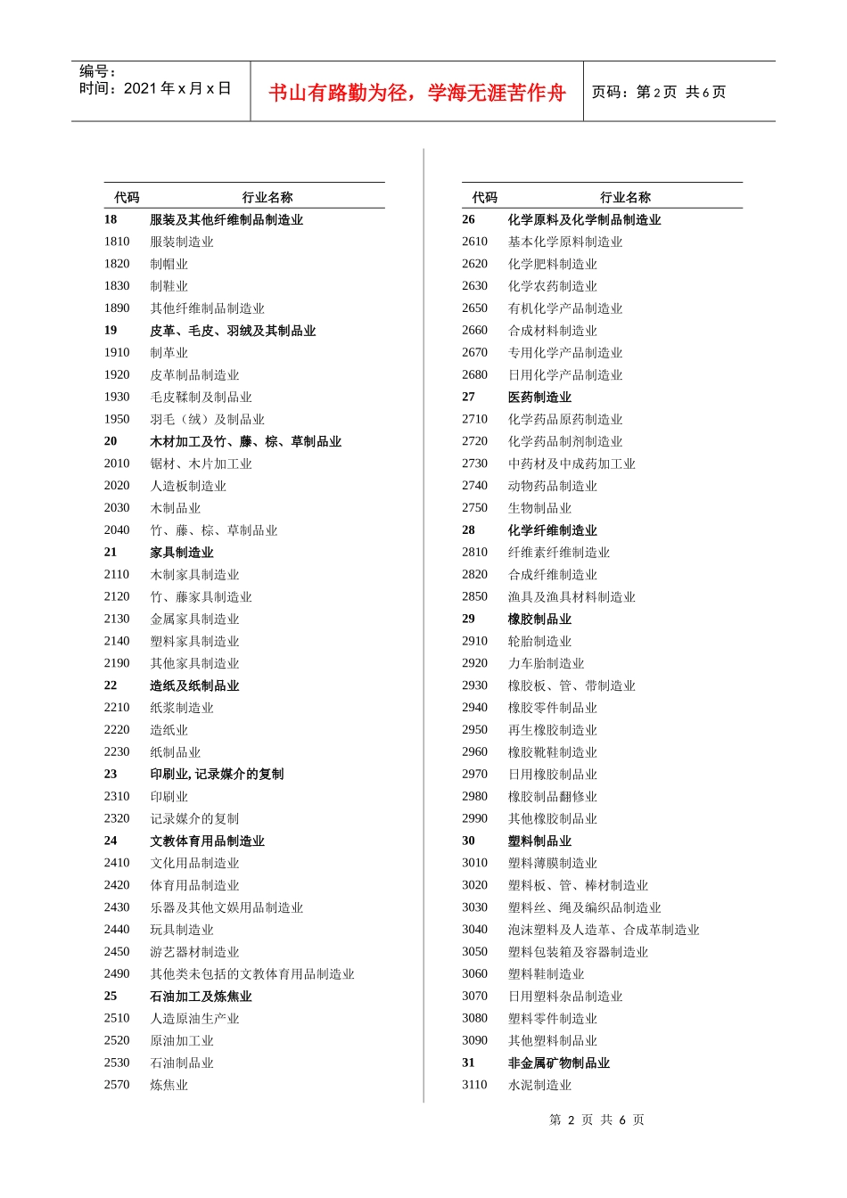 国民经济行业代码_第2页