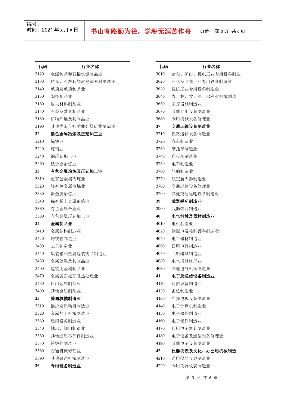 国民经济行业代码_第3页