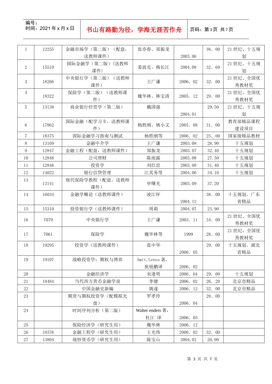 经济学类教学资源目录-wenkehepeducn_第3页