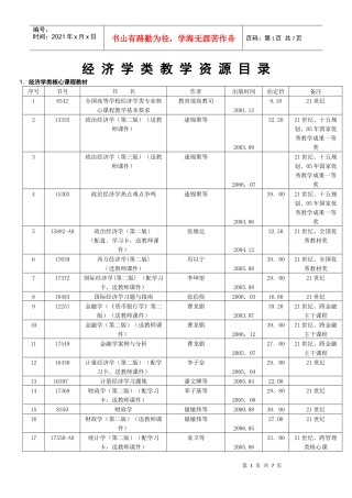 经济学类教学资源目录-wenkehepeducn