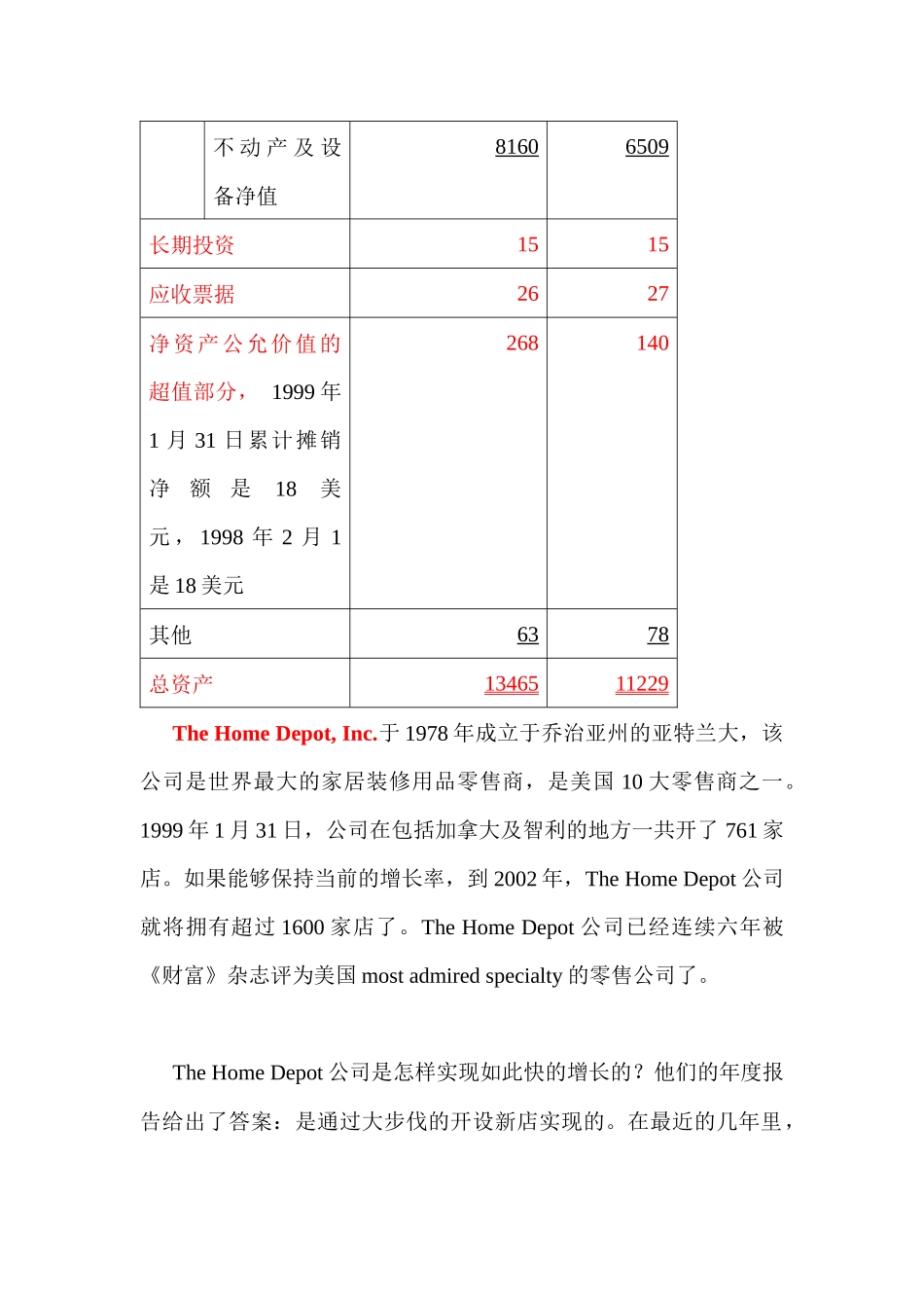 固定资产，无形资产与相关费用(DOC90页)_第3页