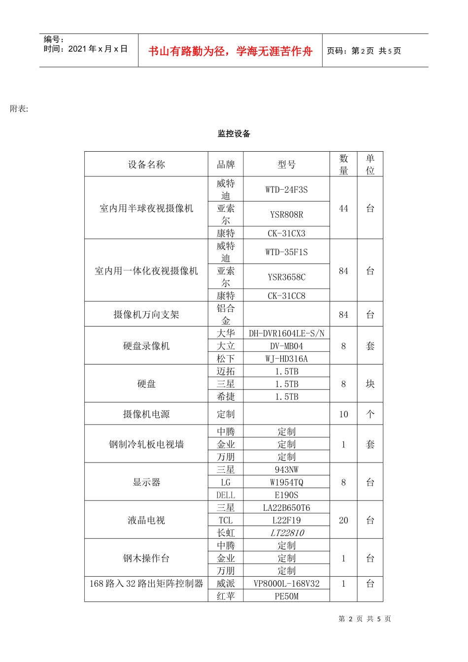七台河市地税局（桃山、茄子河、北兴分局）装饰维修工程竞争性谈_第2页