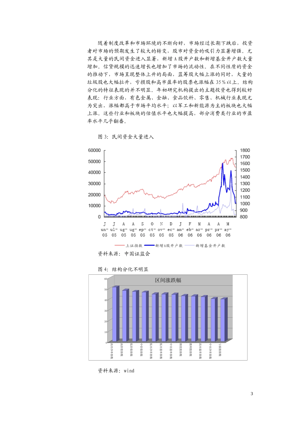 某某证券三季度投资策略研究报告(DOC 30)_第3页