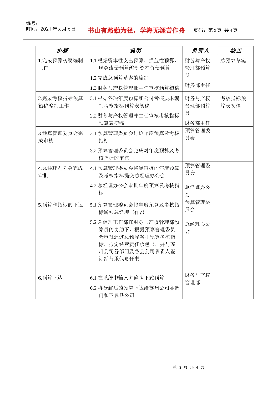 苏州供电公司预算审批和下达_第3页
