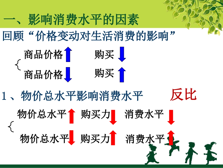 消费及其类型_第3页