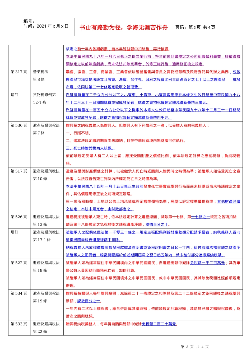 税法新修(增)订条文对照表_第3页