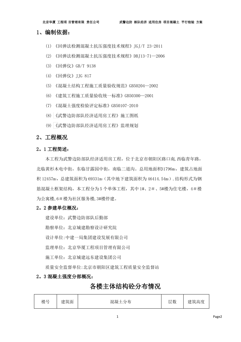 混凝土强度回弹检测方案20532_第1页