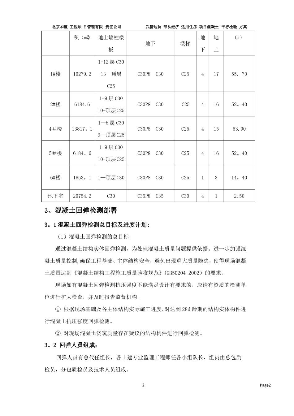 混凝土强度回弹检测方案20532_第2页