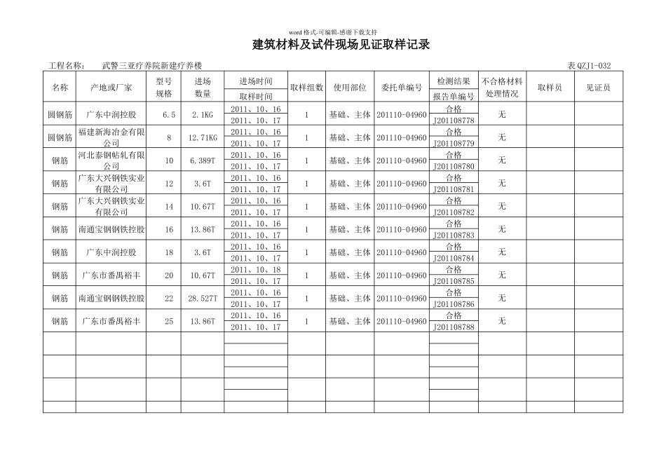 建筑材料及试件现场见证取样记录_第2页