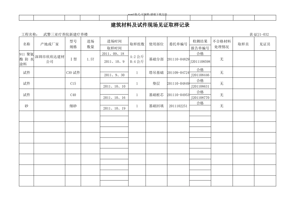 建筑材料及试件现场见证取样记录_第3页