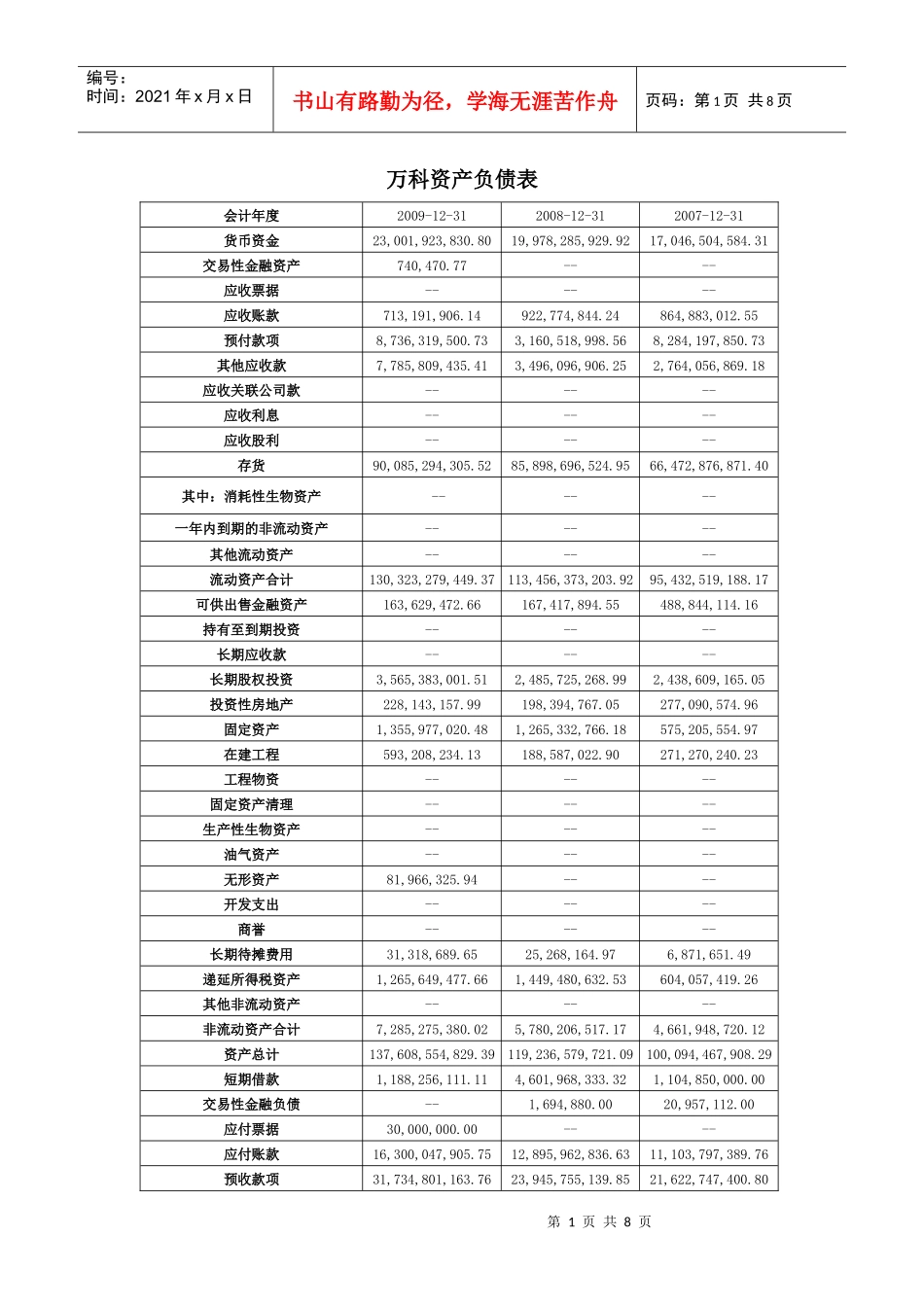 某地产财务报表_第1页
