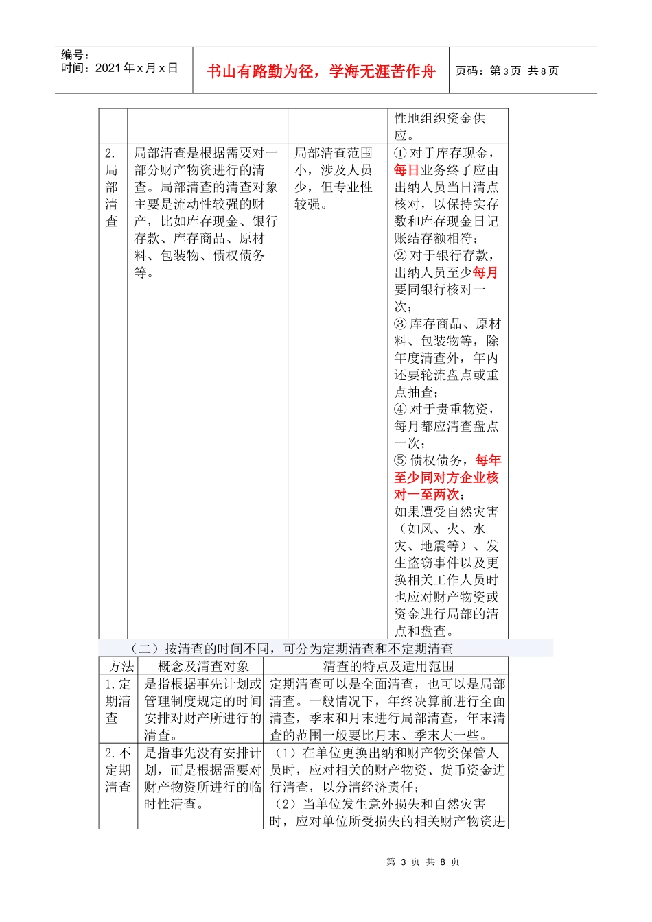财产清查的基本方法与结果处理_第3页