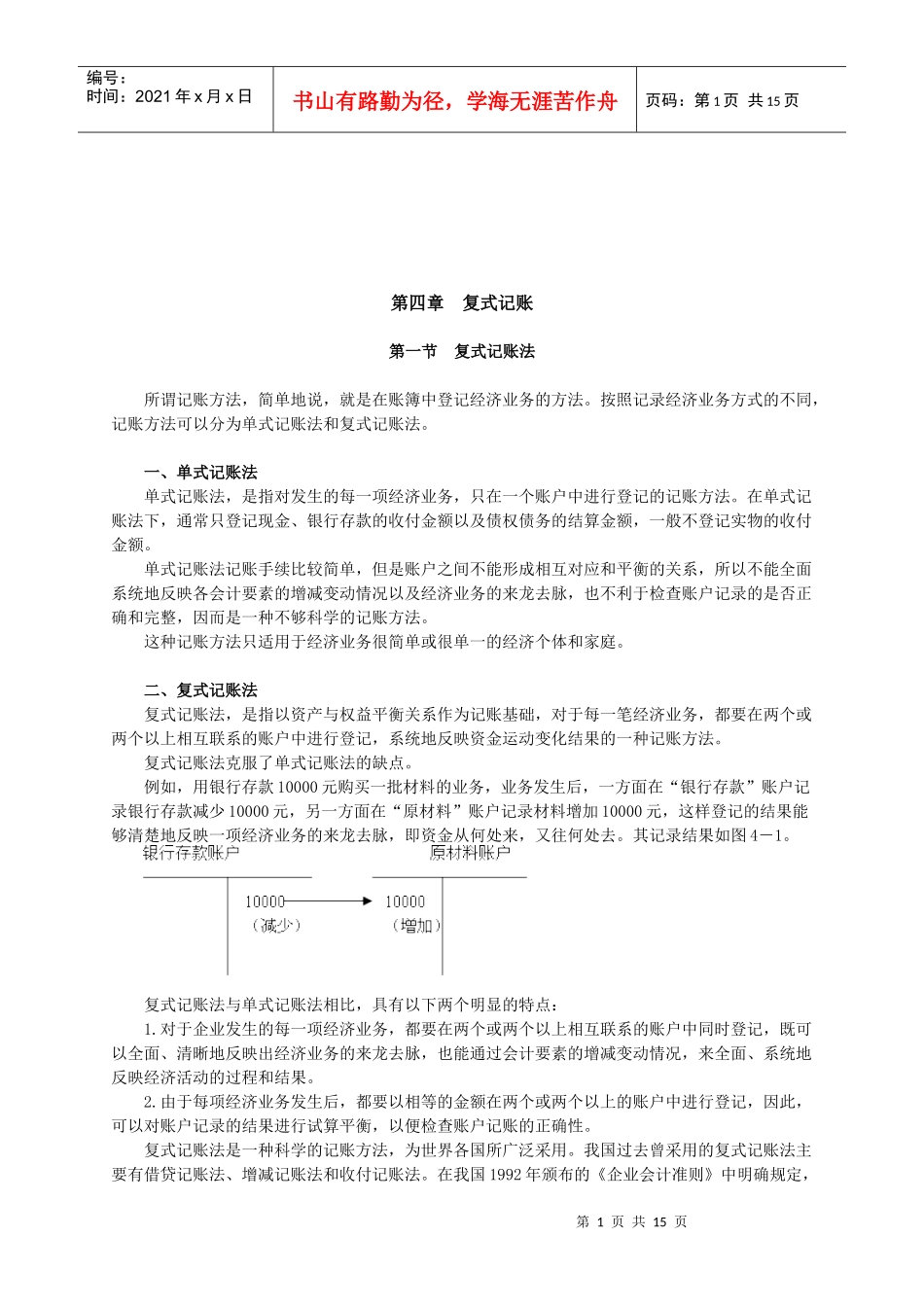 会计基础之复式记账_第1页