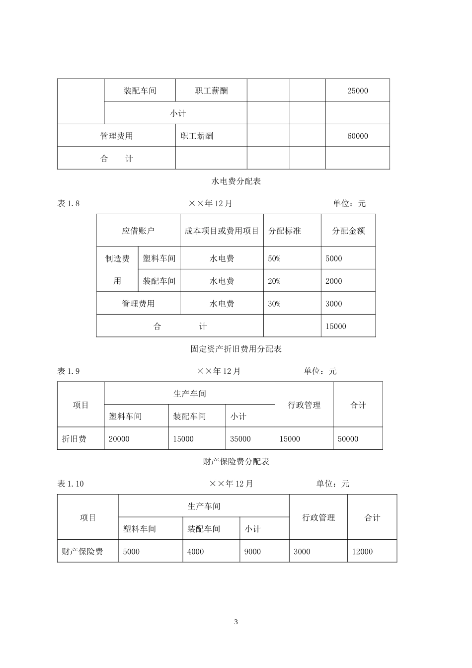财务会计与成本管理知识案例实训_第3页
