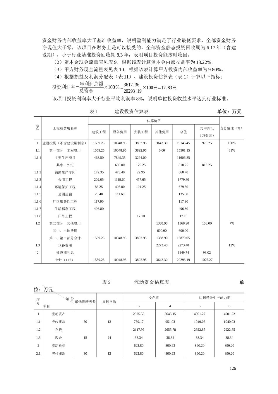 某新建工业项目财务评价案例_第2页