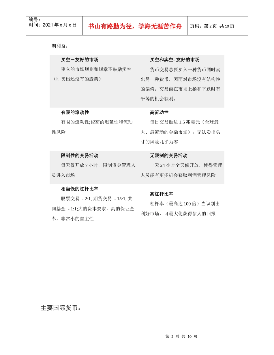 外汇市场概况_第2页